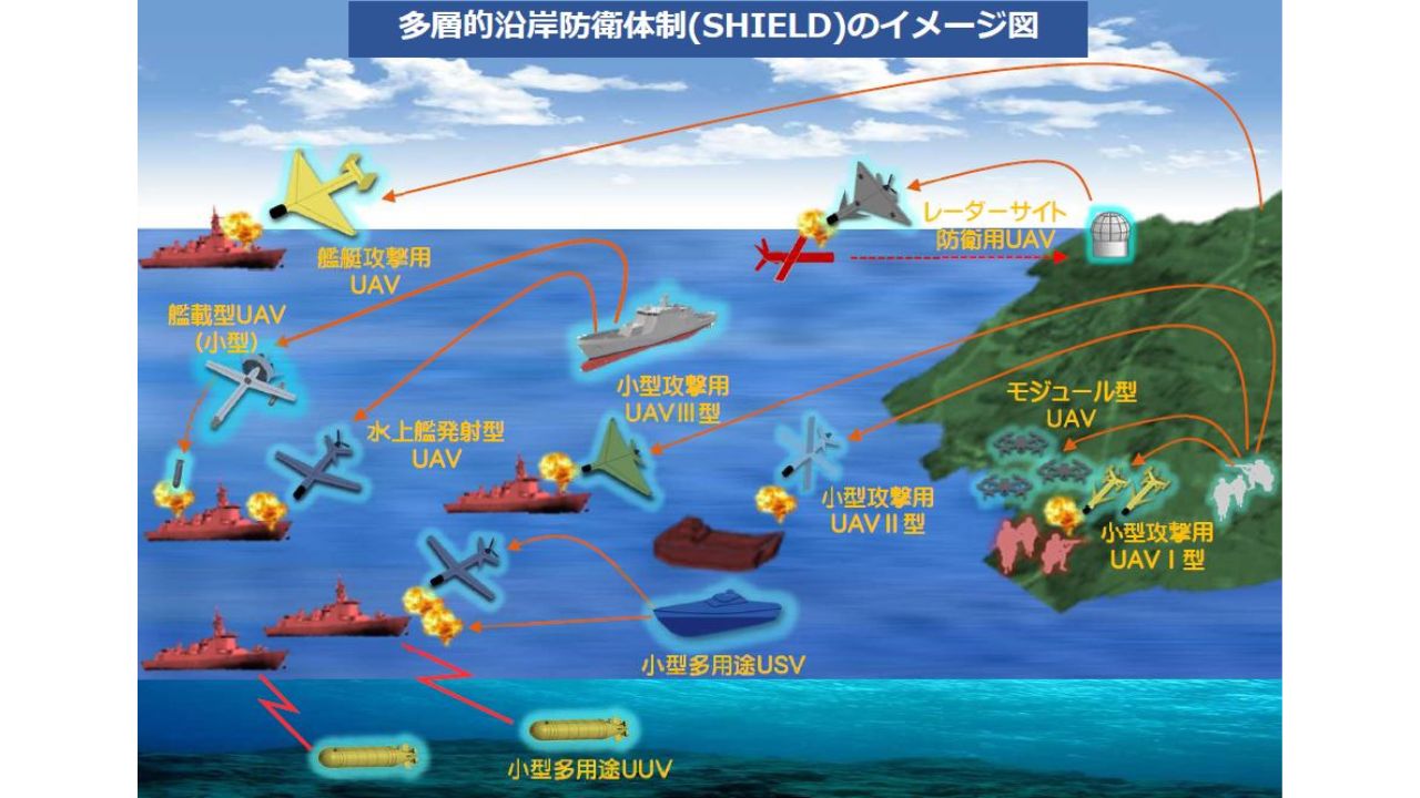 自衛隊SHILDはここから？　ウクライナ侵攻2年前に見たドローンと無人機が“飛ぶ”ジオラマ