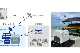 SORABOT、オフグリッド型ドローンポートを活用し遠隔・自動で斜面監視する実証実験に協力