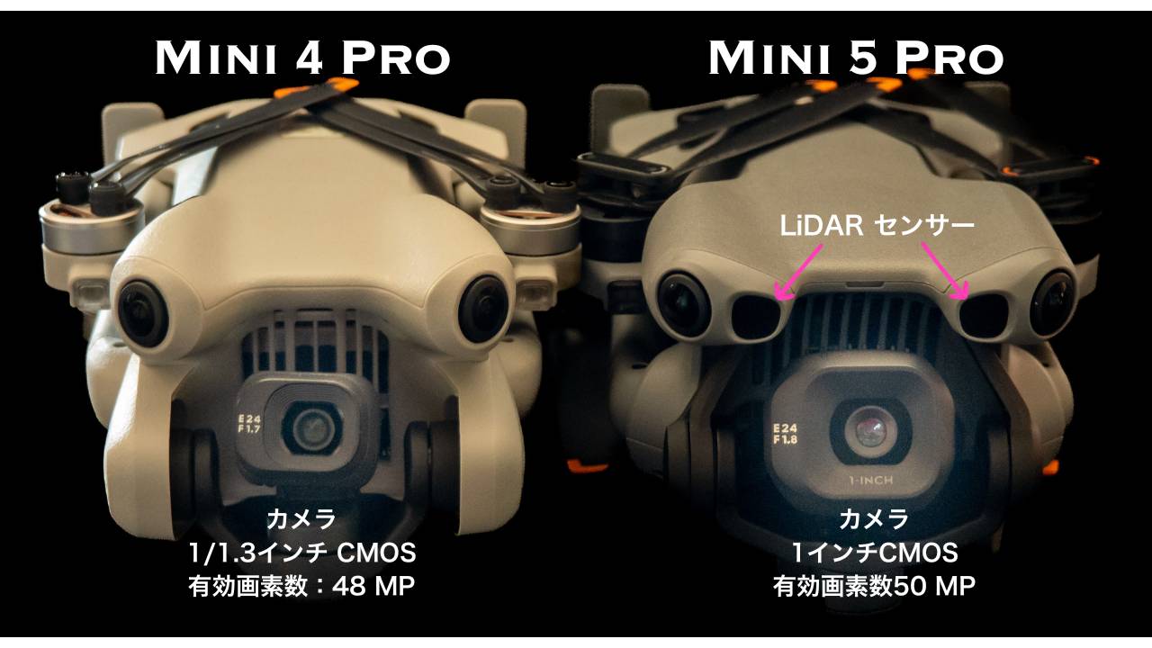DJI本拠地・深圳でMini 5 Proを購入──進化と“249gの壁”を超えて