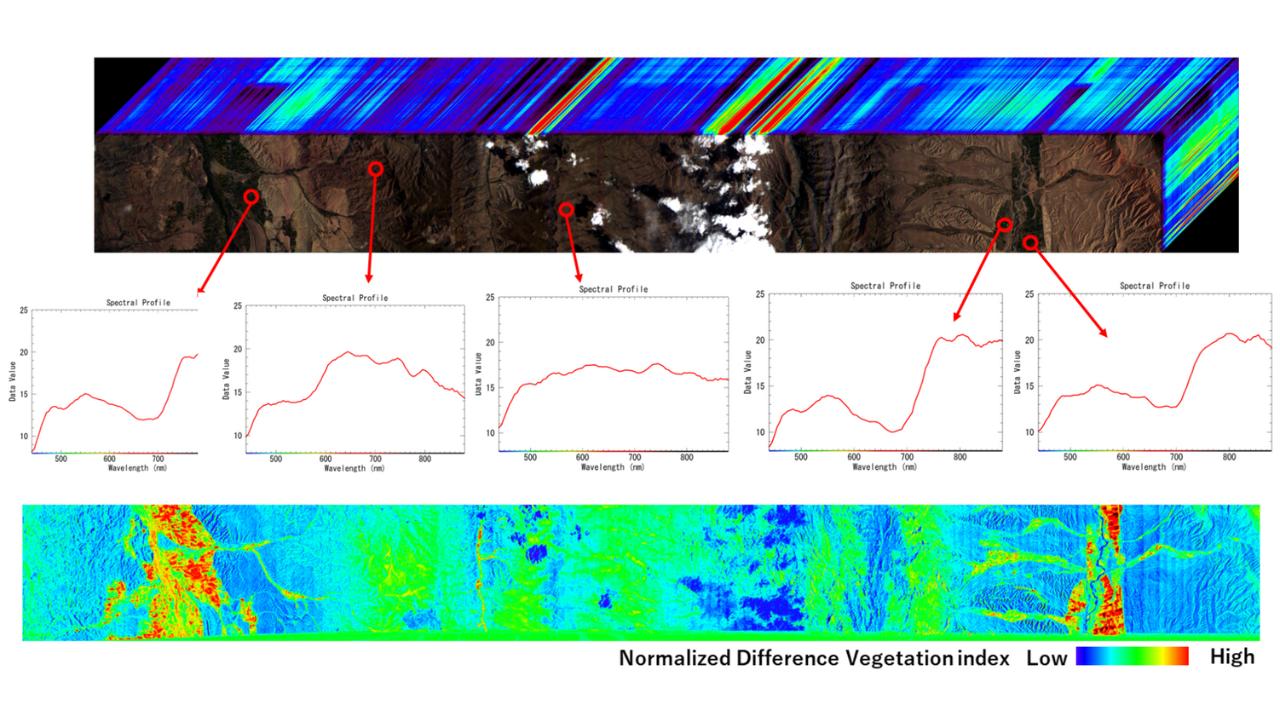 アークエッジ・スペース、超小型衛星「AE2a」ミッションがフルサクセス