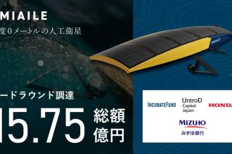UMIAILE、総額15.75億円の資金調達を実施
