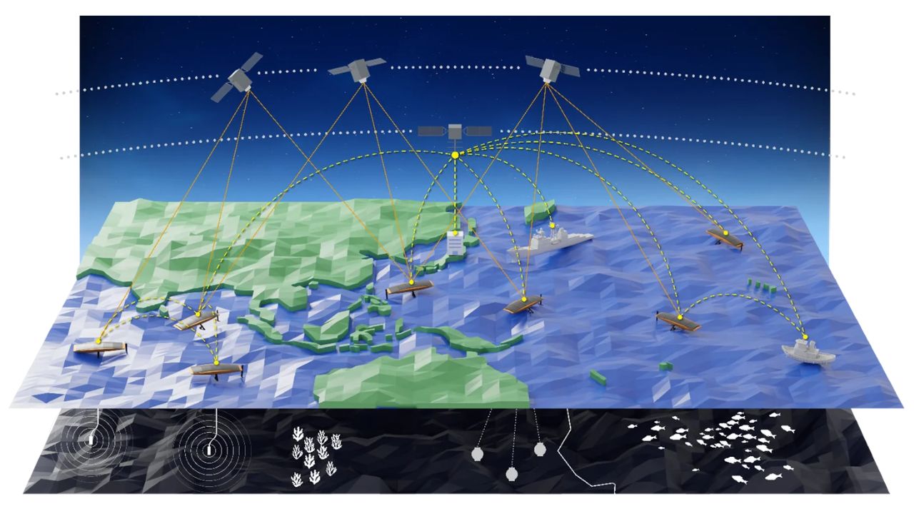 UMIAILE、総額15.75億円の資金調達を実施