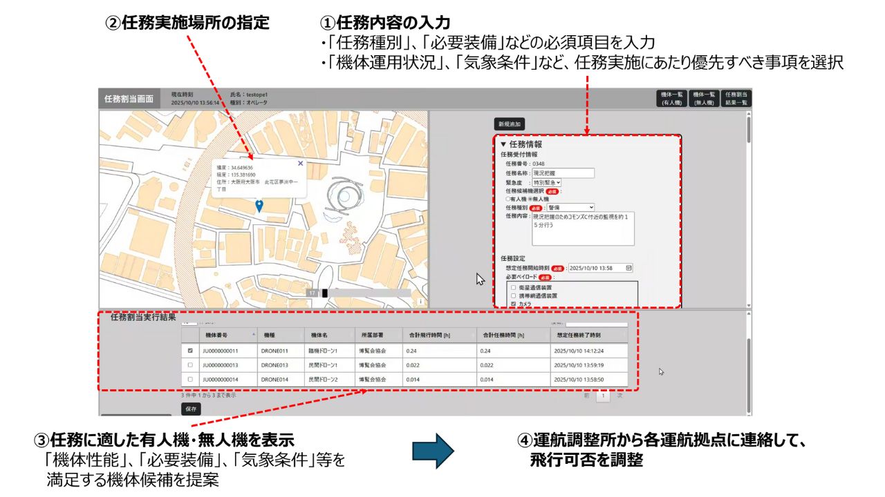 JAXA、ドローンを活用した大規模イベント警備における航空機の運航安全システム（DOERシステム）の有効性を実証