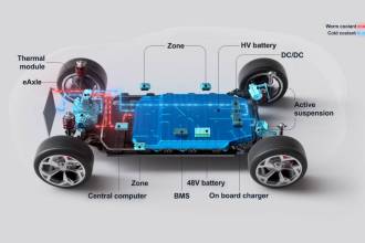 マレリ、ベルリンCTIシンポジウム2025にてハイブリッドおよびEV車両向けの新たなインテリジェント・エネルギー・マネジメント技術を発表