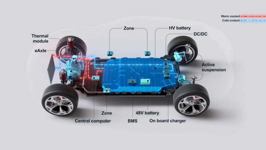 マレリ、ベルリンCTIシンポジウム2025にてハイブリッドおよびEV車両