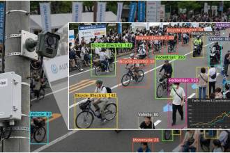 DataHax、エッジAIが自転車交通を分類解析。関西の大規模イベント周辺道路で実運用を検証。