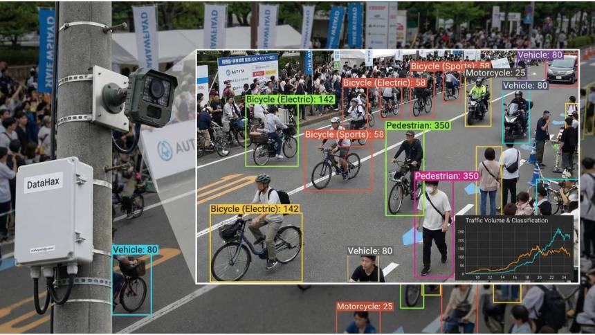 DataHax、エッジAIが自転車交通を分類解析。関西の大規模イベント周辺道路で実運用を検証。