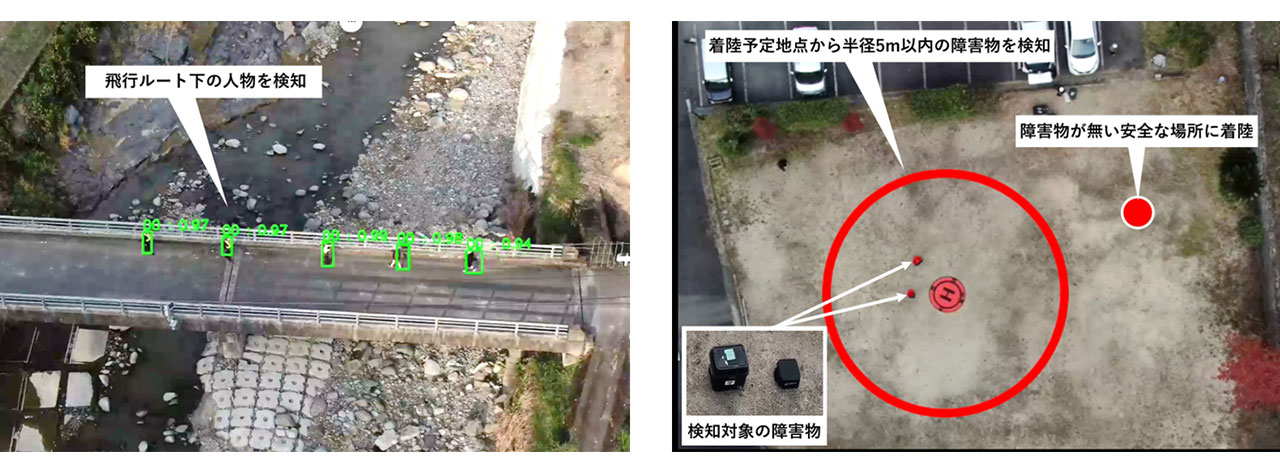 KDDIスマートドローン、ドローン運航におけるエッジAIを活用した地上リスク検知システムの実証実験に成功