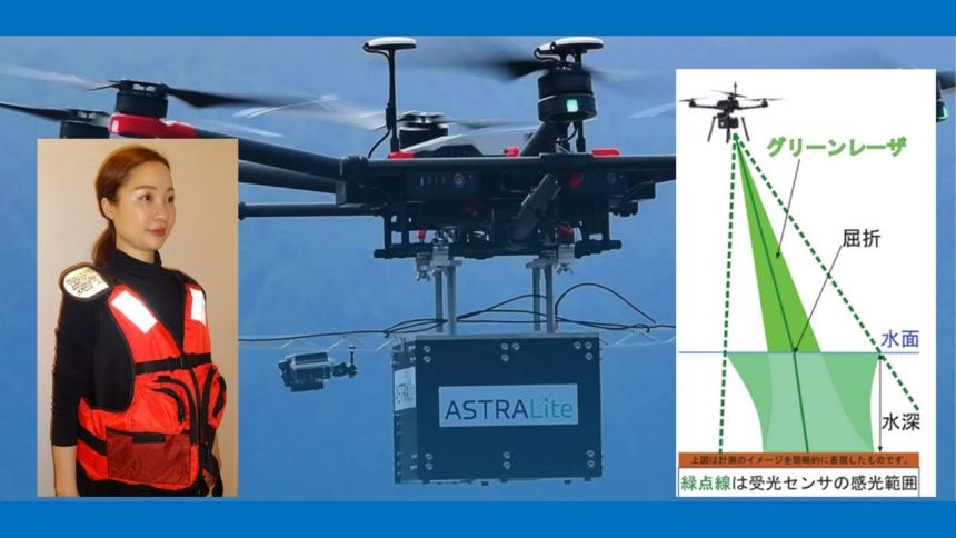 光探索協会、南海トラフ大地震などの大津波に備えて、夜間の捜索が可能な無人ドローンレーザー捜索隊を整備