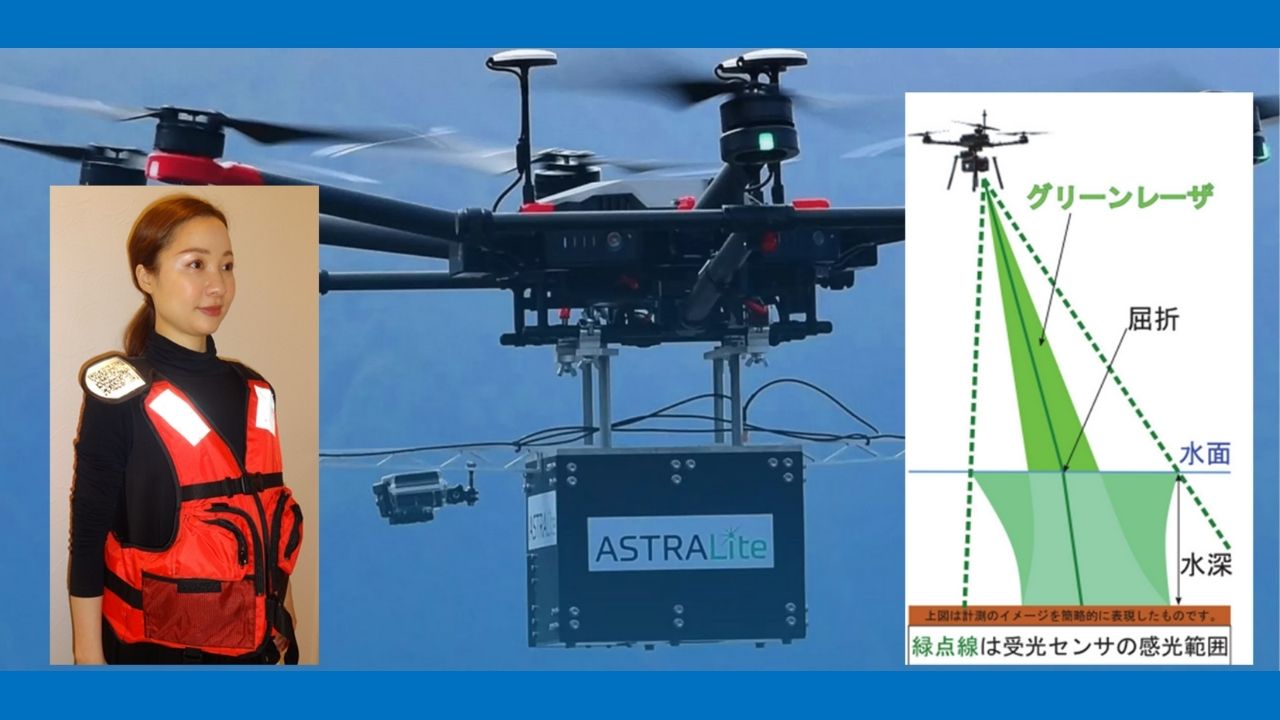 光探索協会、南海トラフ大地震などの大津波に備えて、夜間の捜索が可能な無人ドローンレーザー捜索隊を整備
