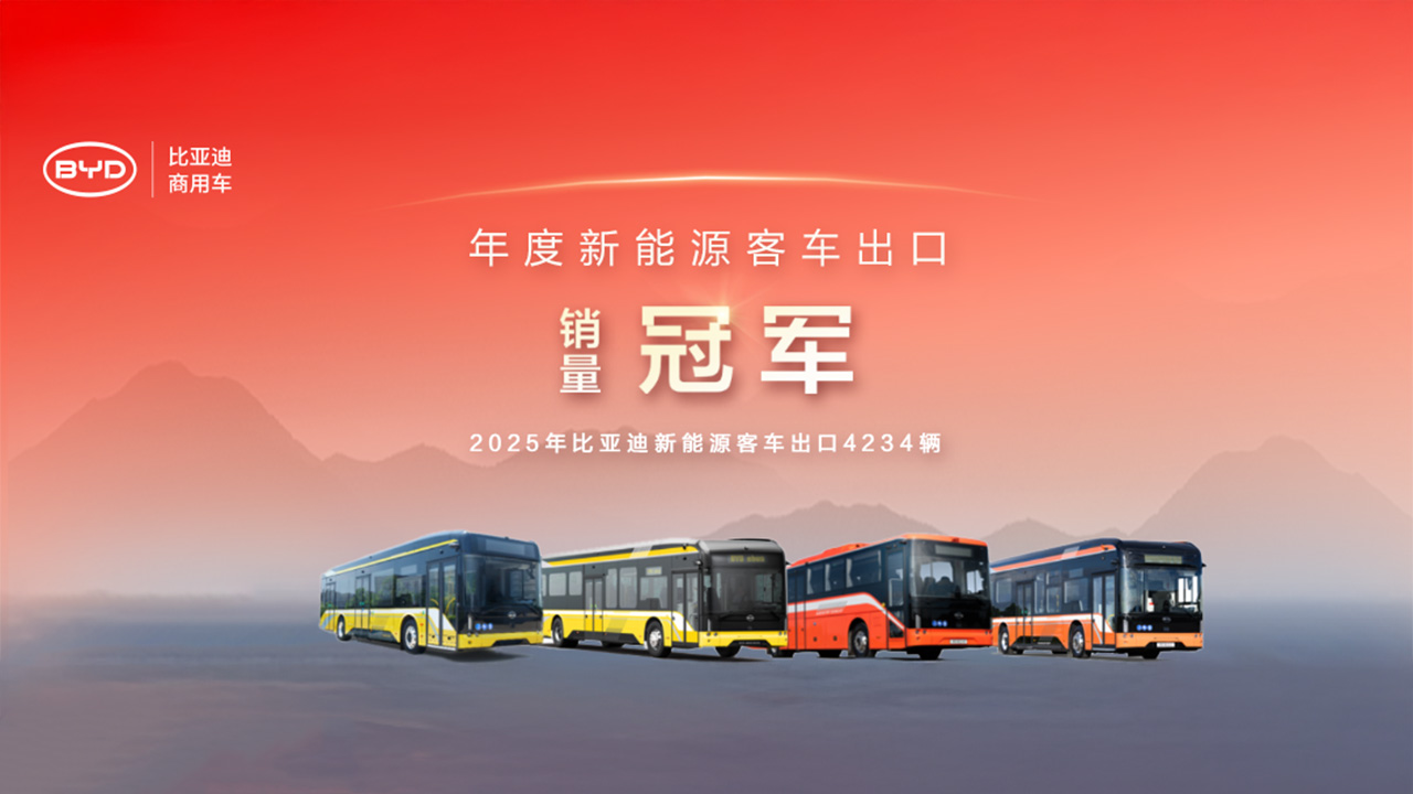 BYD、電気バス輸出で3年連続世界No.1を達成。2025年の総輸出台数は4,234台、世界シェア24％を獲得