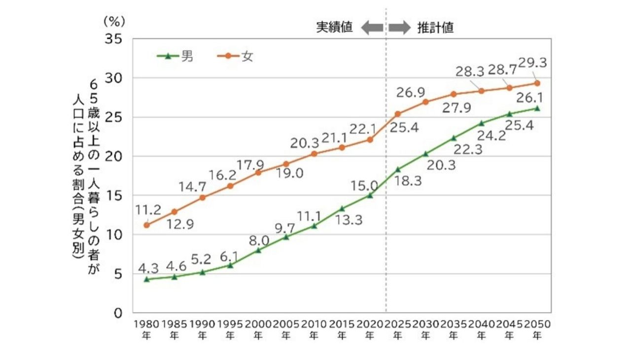 トヨタ・モビリティ基金、ドライバーの安全運転意識を高める“起こしたくない猫型ロボット”「ドラにゃむ」の実証実験を実施
