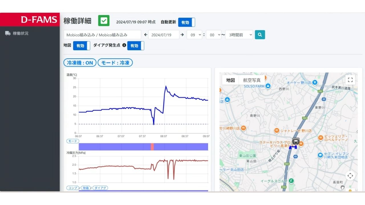 移動スーパーで山積する車両課題を構造から見直す トヨタグループのアイデアと技術で生まれたモジュール式移動スーパー車両『いちばキャビン』2月18日発売