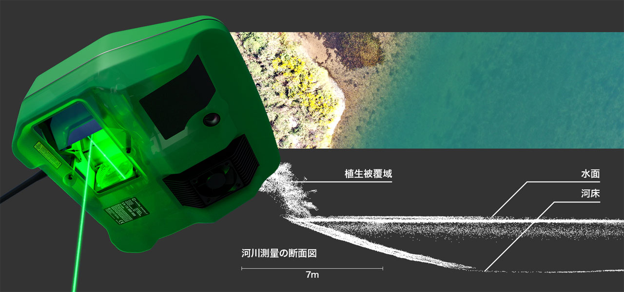水底の測量を可能にするグリーンレーザー技術