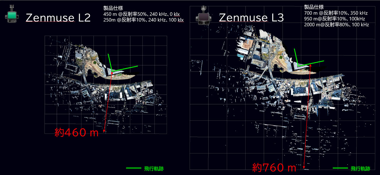 260625_CSPI_DJI-KDDI_03HaOhxqqs