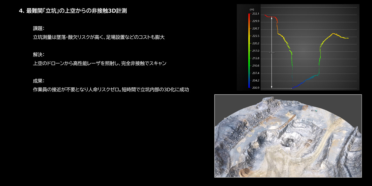 260625_CSPI_DJI-KDDI_08vke35uxP